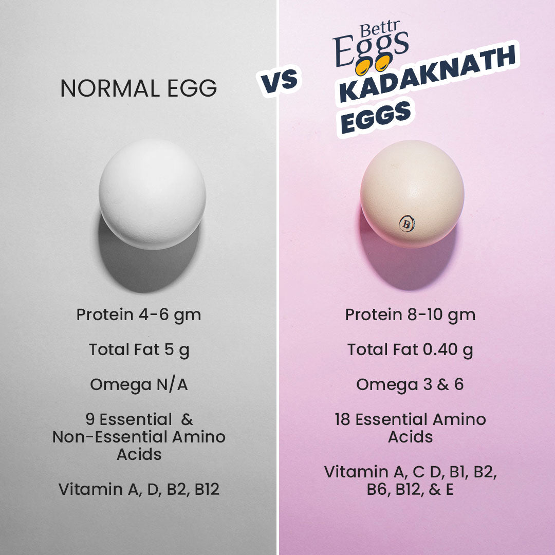 organic eggs online